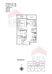 Parc Rosewood (D25), Condominium #197728872